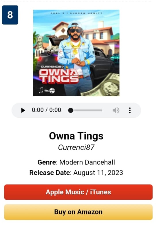 Currenci 87 Owna Tings